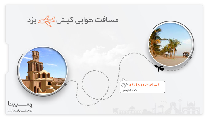 مسیر هوایی کیش یزد بلیط هواپیما کیش یزد